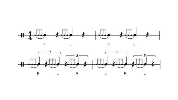 Four-Stroke Ruff drum rudiment notation
